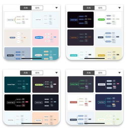 還在用 Word 嗎？試試這些文字生產(chǎn) App，讓你的效率加倍