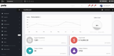 直銷軟件開發(fā) 撥開迷霧，如何精準(zhǔn)選擇與評估